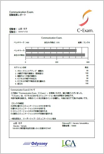 Communication Exam. 結果サンプル