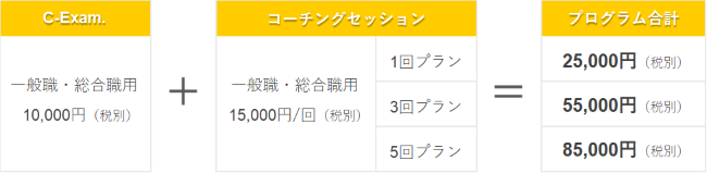 一般・総合職用 （新卒～リーダークラス向け） 料金表